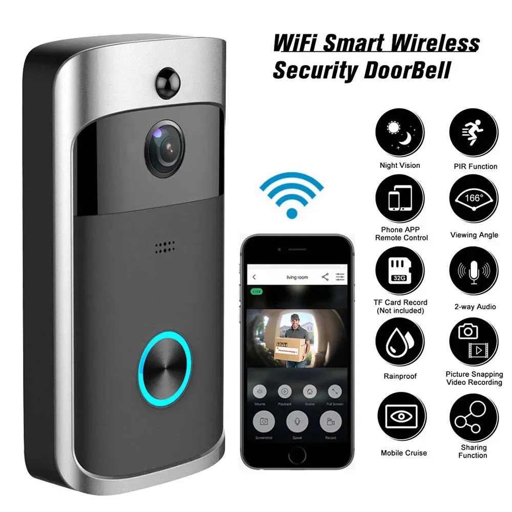 Home Security Monitoring Service - 720P HD Akıllı Ev Kablosuz WIFI