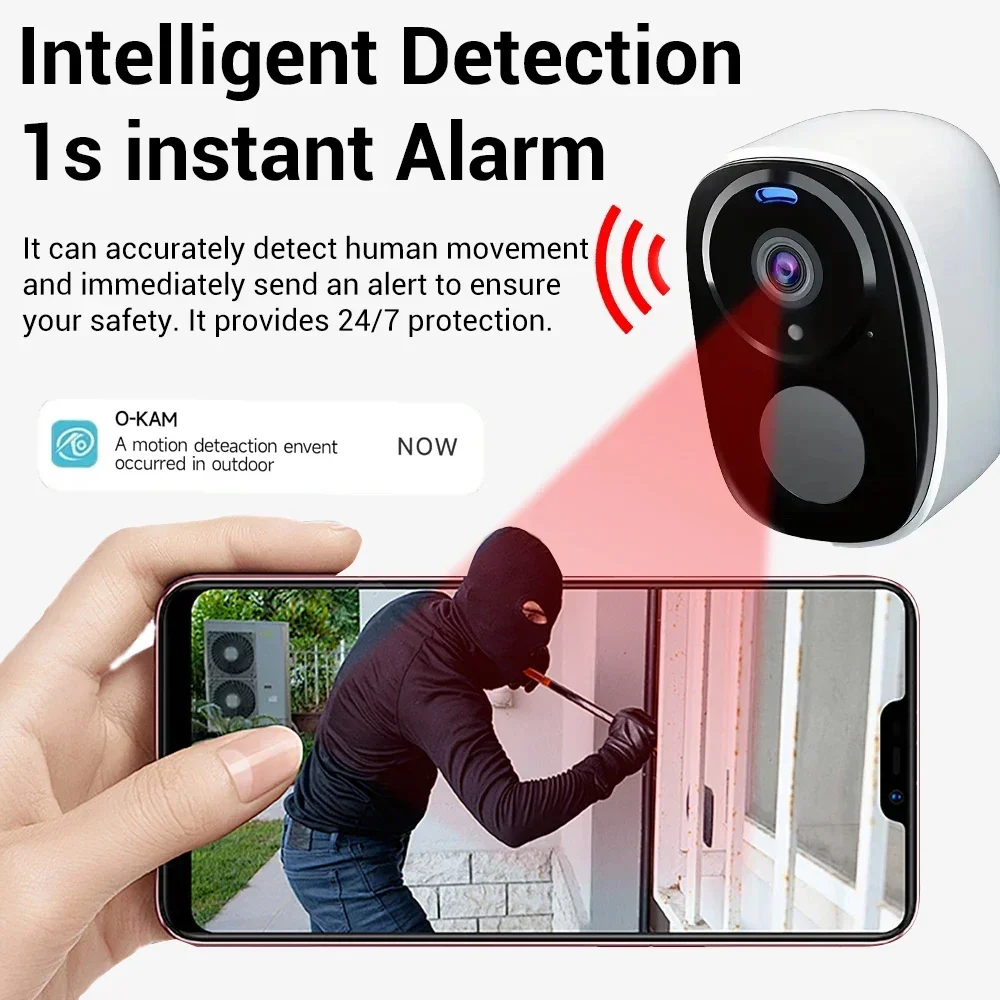PEGATAH 2K 4G/Wifi Pil Güçlü D - Home Security Camera Xiaomi incelemesi ve fiyatı