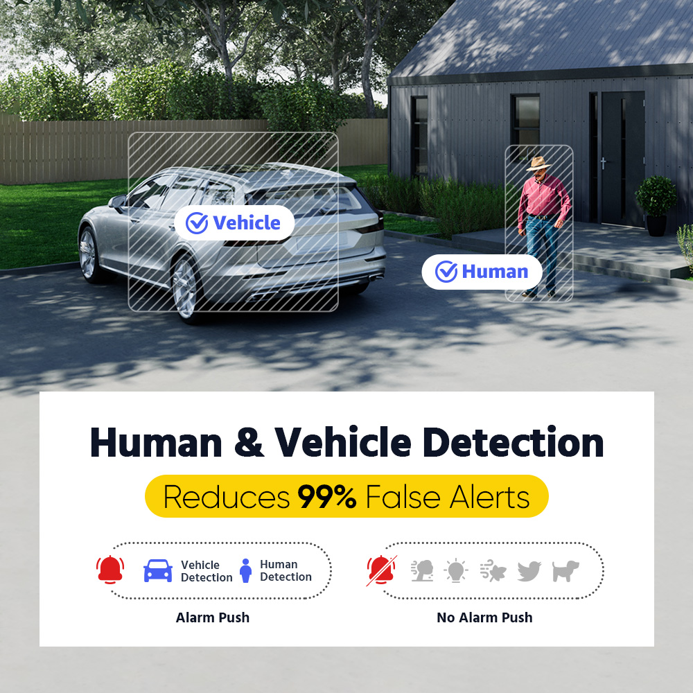ANNKE ADLK500 3K Ev Gözetim Si - Home Security With Camera incelemesi ve fiyatı