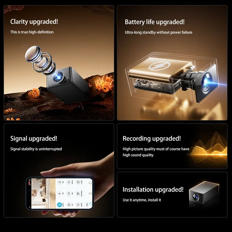 Lenovo Home X8 Mini Kamera Wif - Home Security No Wifi Needed incelemesi ve fiyatı