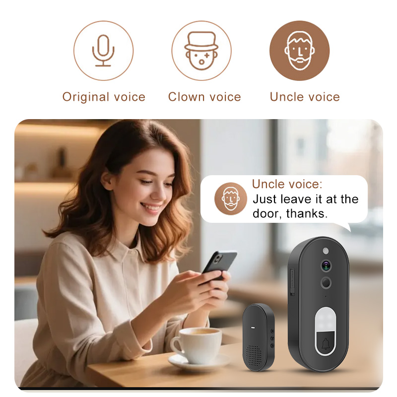 Tuya 1080P HD Kablosuz WiFi Gö - Home Security Monitoring Service incelemesi ve fiyatı