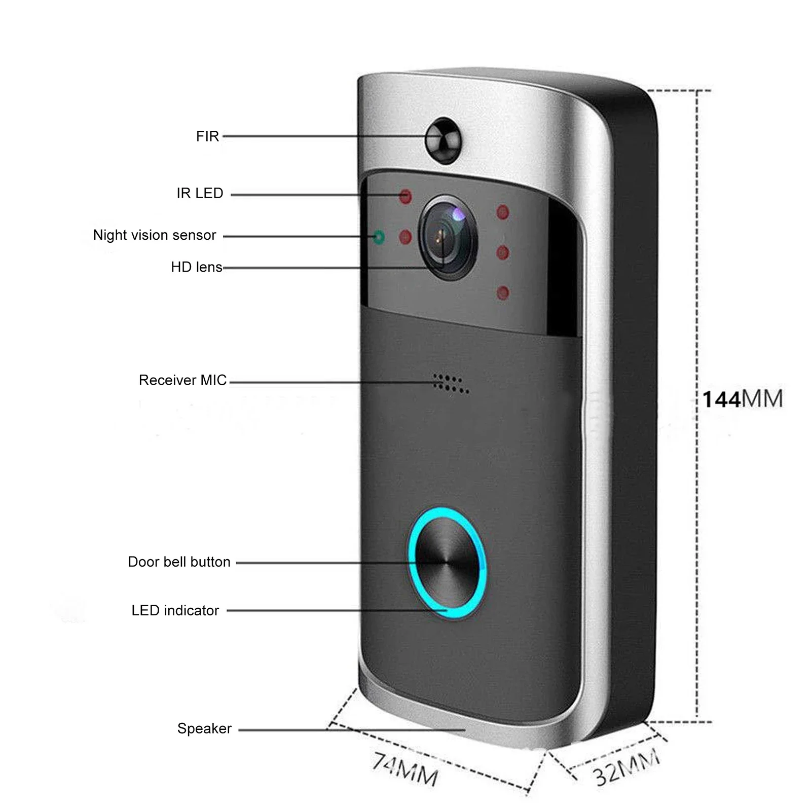 2026 YENI V5 Görüntülü Kapı Zi - Home Security Monitoring Service incelemesi ve fiyatı