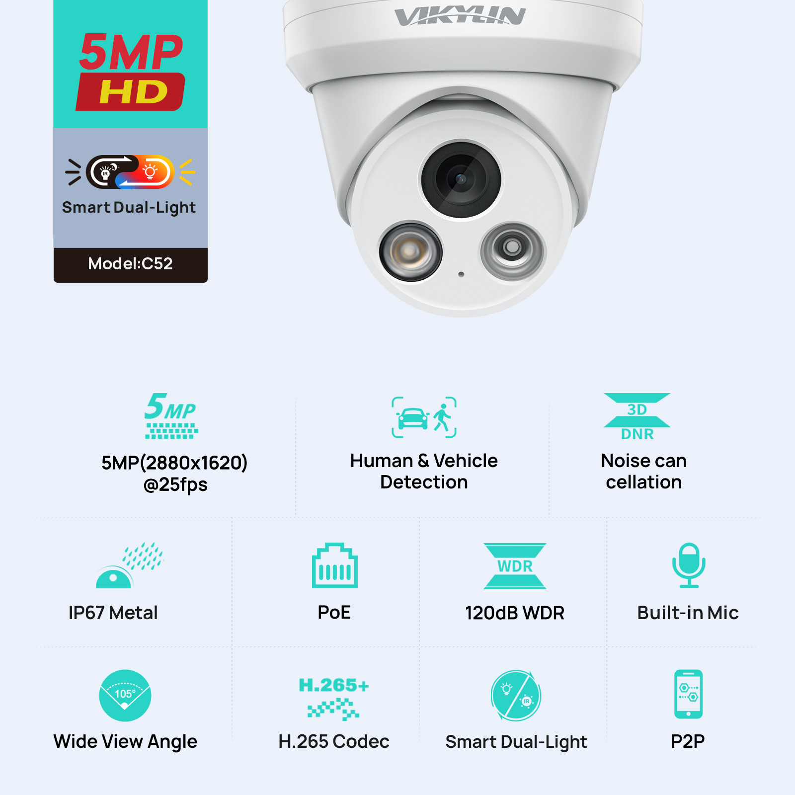 VIKYLIN 5MP Akıllı Çift Işıklı - Home Security Service incelemesi ve fiyatı