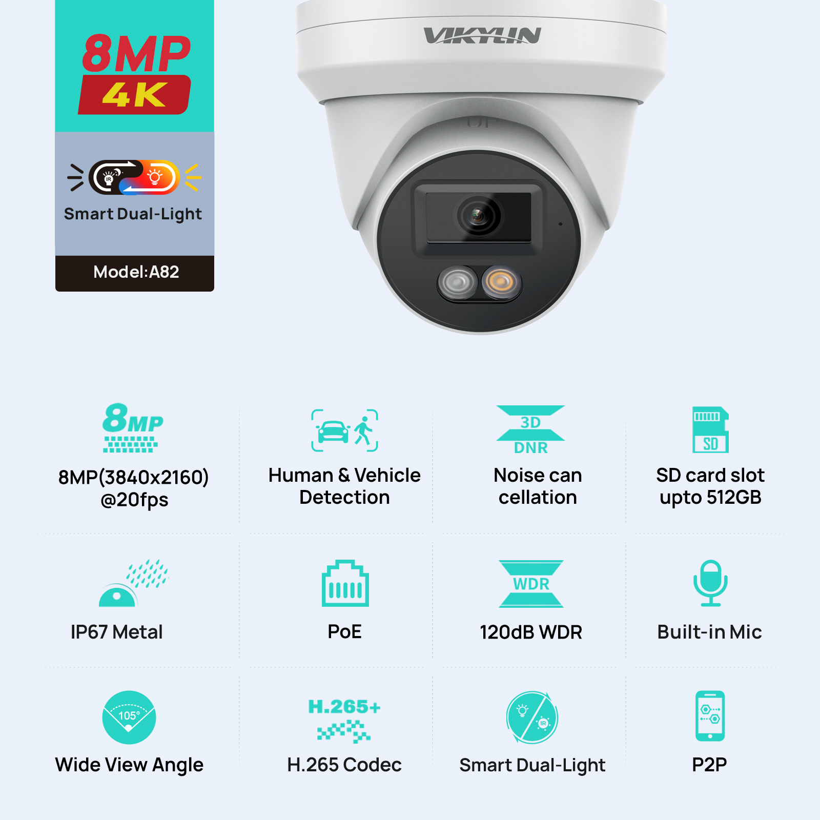 VIKYLIN 8MP 4K IP Güvenlik Kam - Home Security Service incelemesi ve fiyatı