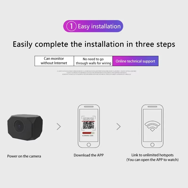 Ev İçin 4K HD WiFi Güvenlik Ka - Home Security With Camera incelemesi ve fiyatı