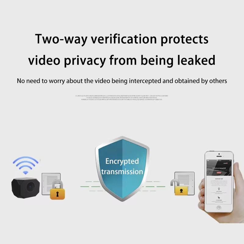 Ev İçin 4K HD WiFi Güvenlik Ka - Home Security With Camera incelemesi ve fiyatı