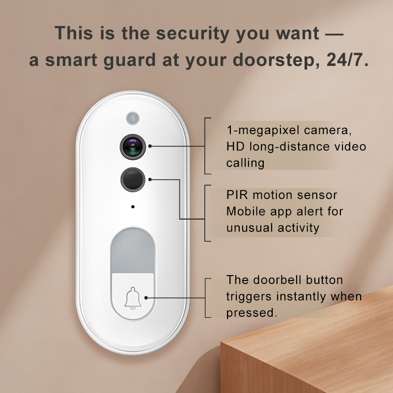 Tuya Akıllı Görüntülü Kapı Zil - Home Security Monitoring Service incelemesi ve fiyatı