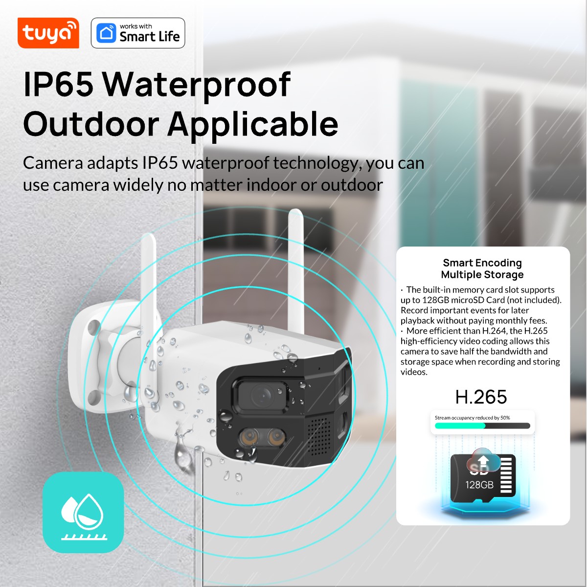 Tuya Smart 4MP 2.5K Çift Lensl - Home Security Camera Xiaomi incelemesi ve fiyatı