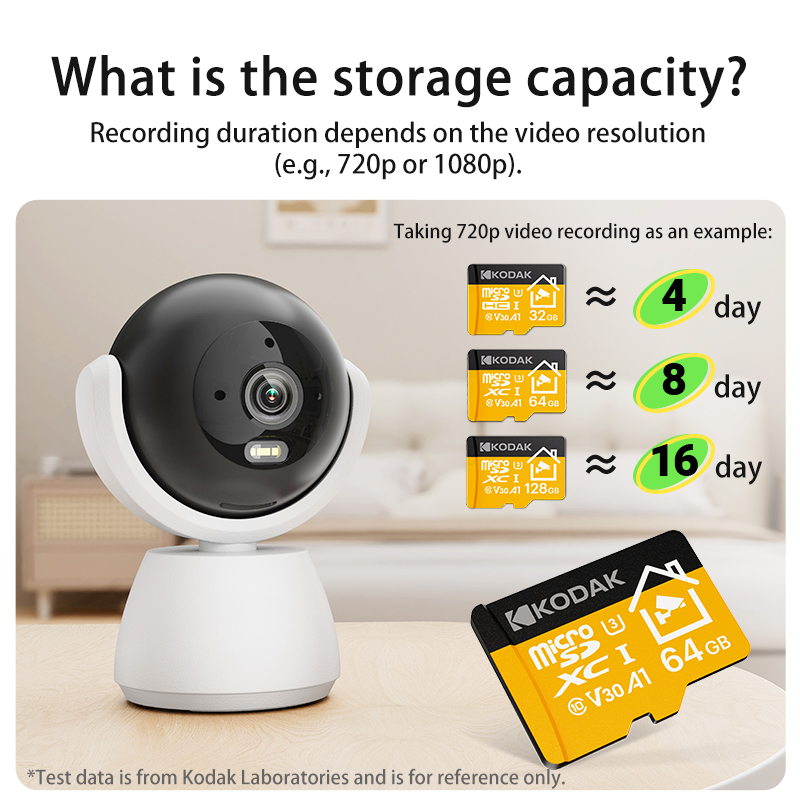 Kodak 2026 Yeni Microsd kart 3 - Home Security Drones incelemesi ve fiyatı