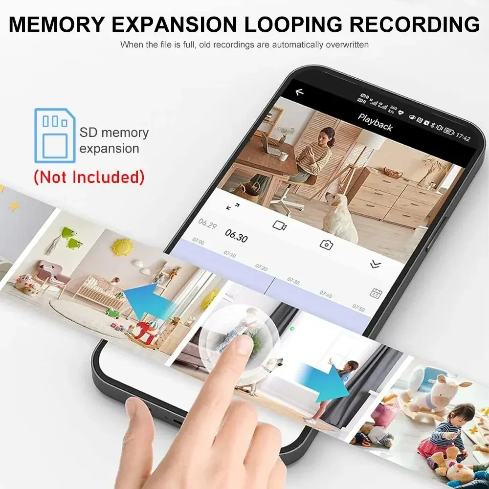 Yeni A9 Kamera Wifi 1080p HD K - Home Security Ultimate incelemesi ve fiyatı