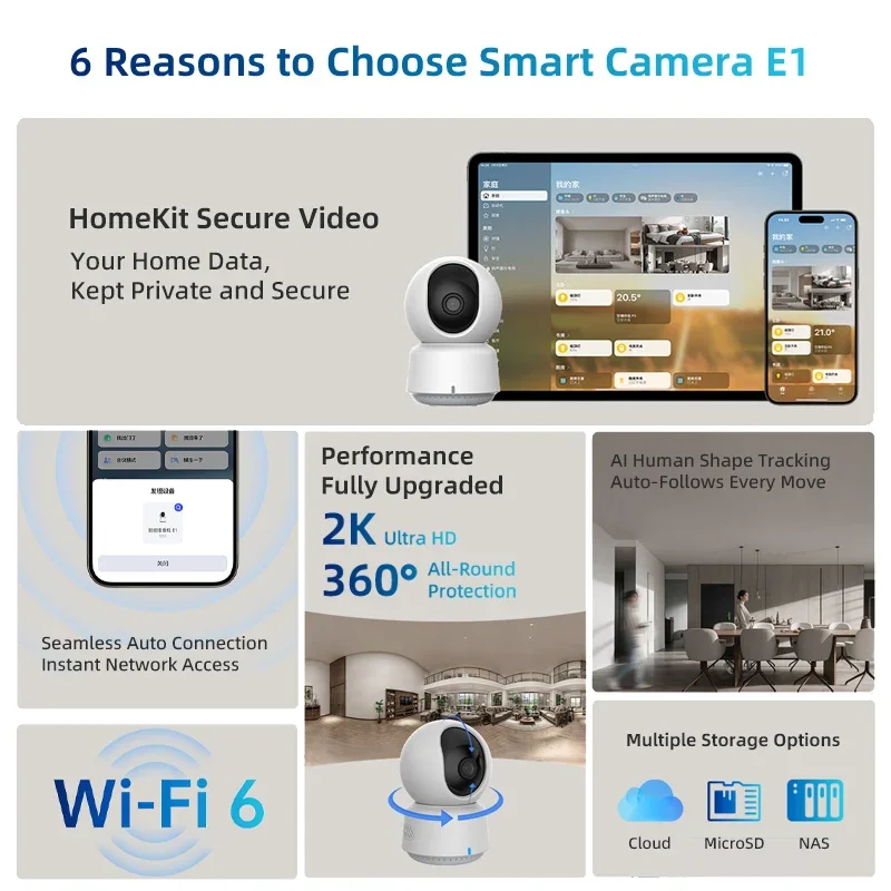 Orijinal Aqara Akıllı Kamera E - Home Security Ultimate incelemesi ve fiyatı