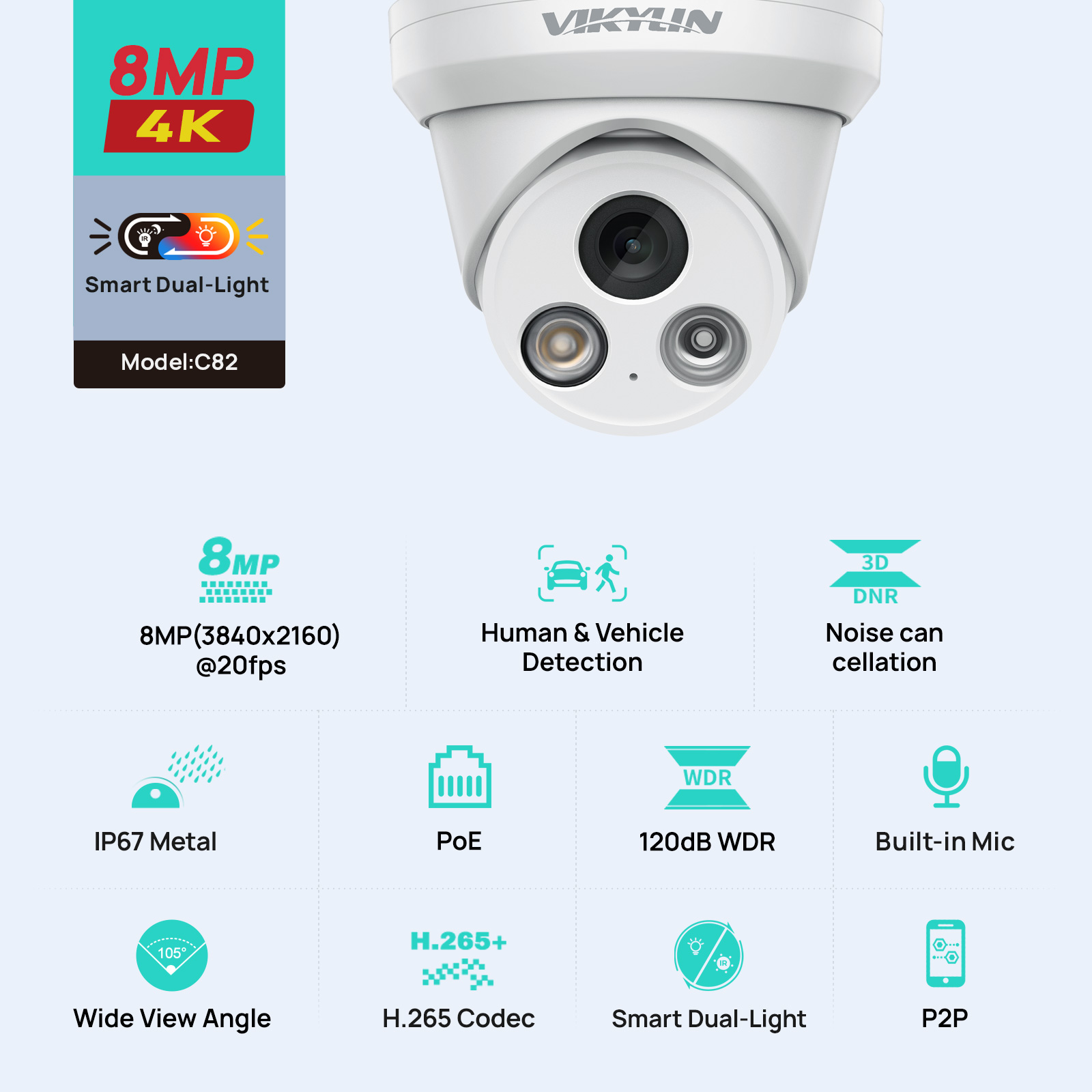 VIKYLIN 8MP 4K Çift Işıklı IP  - Home Security Service incelemesi ve fiyatı