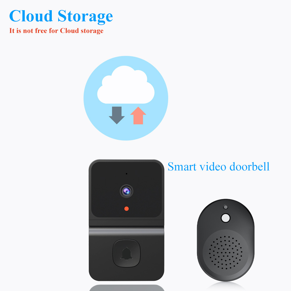 Kablosuz kapı zili WiFi açık H - Home Security Monitoring Service incelemesi ve fiyatı