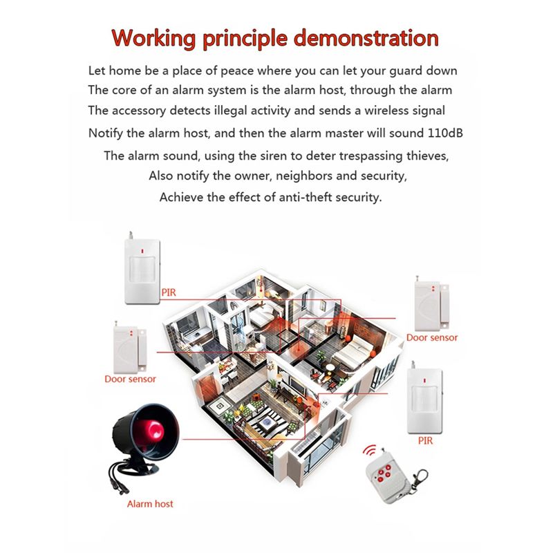 M01K 433Mhz Kablosuz Siren Ala - Home Security Siren incelemesi ve fiyatı