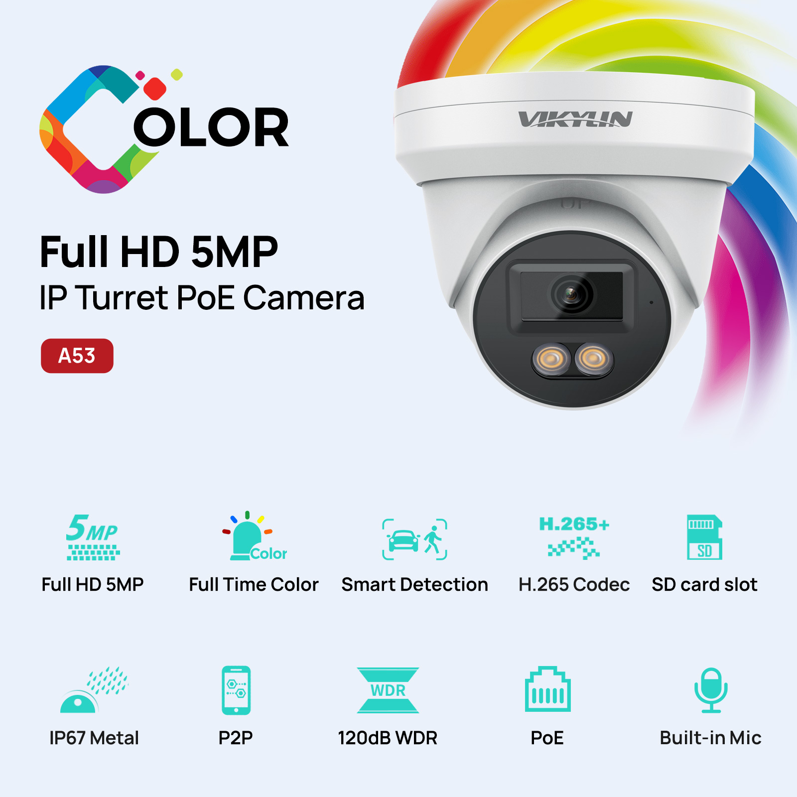 VIKYLIN 5MP IP Güvenlik Kamera - Home Security Service incelemesi ve fiyatı
