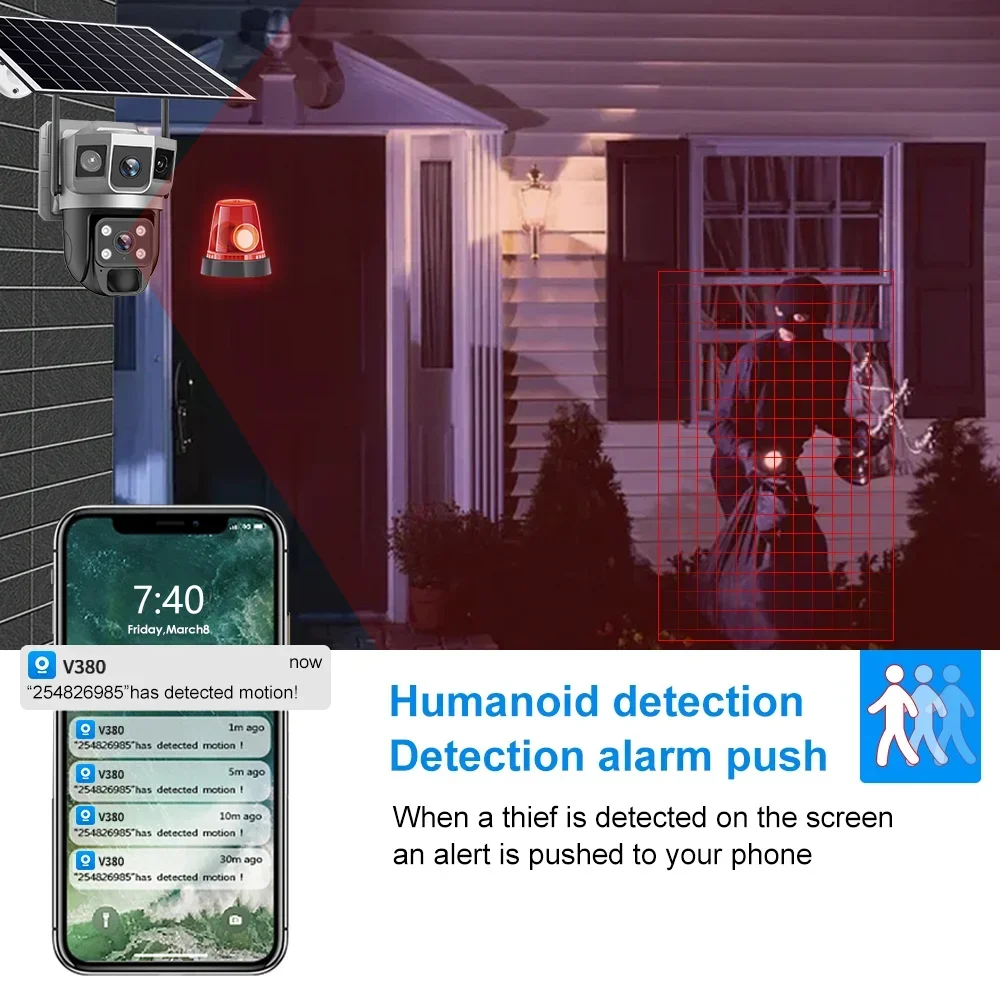 V380 4K 3 Ekranlı 4G Kamera Gü - Home Security Ultimate incelemesi ve fiyatı