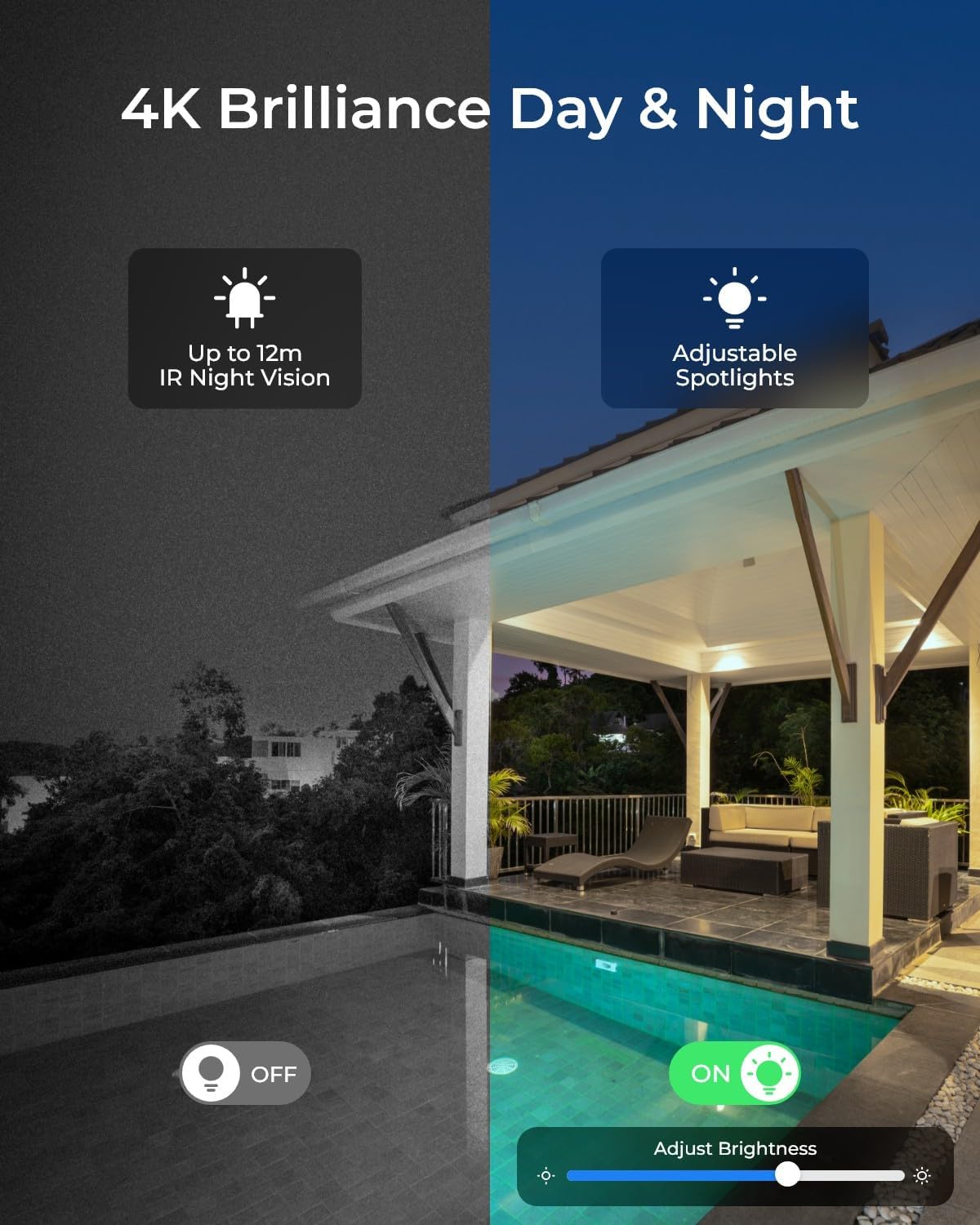 PoE 4K Dış Mekan Ev Güvenlik K - Home Security Ultimate incelemesi ve fiyatı