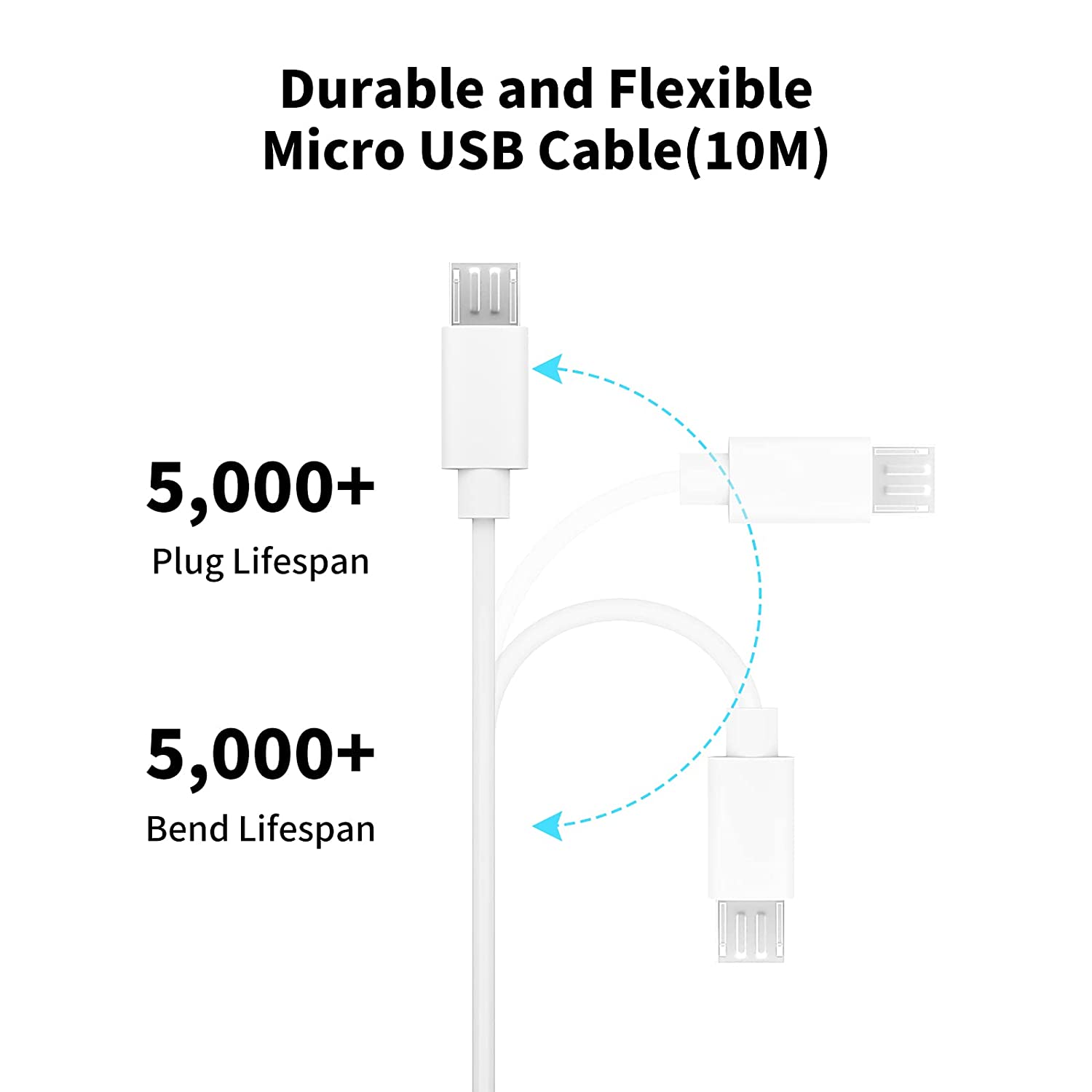 Xiaomi MI için 3 ~ 13m mikro U - Home Security Camera Xiaomi incelemesi ve fiyatı