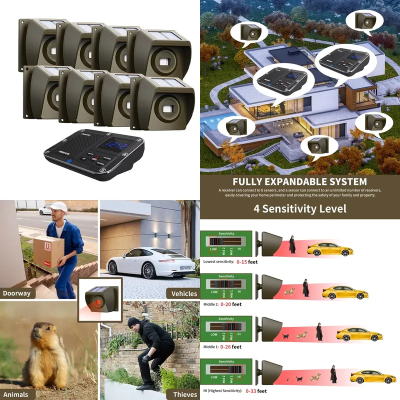 Ev ve Çiftlik Güvenliği İçin P - Home Security Systems incelemesi ve fiyatı