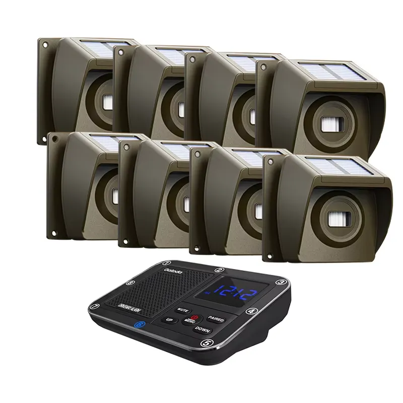 Ev ve Çiftlik Güvenliği İçin P - Home Security Systems incelemesi ve fiyatı