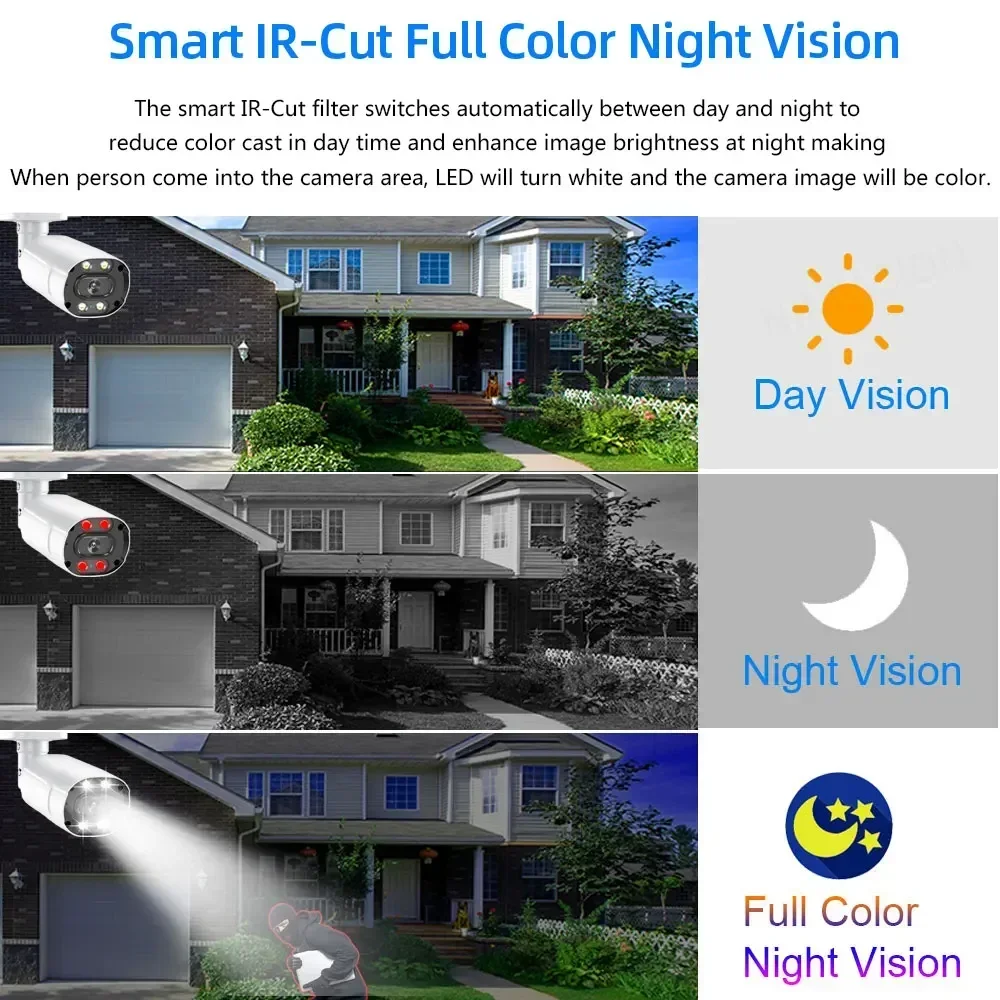 4K AHD DVR Ev Güvenlik Seti, 8 - Home Security With Camera incelemesi ve fiyatı