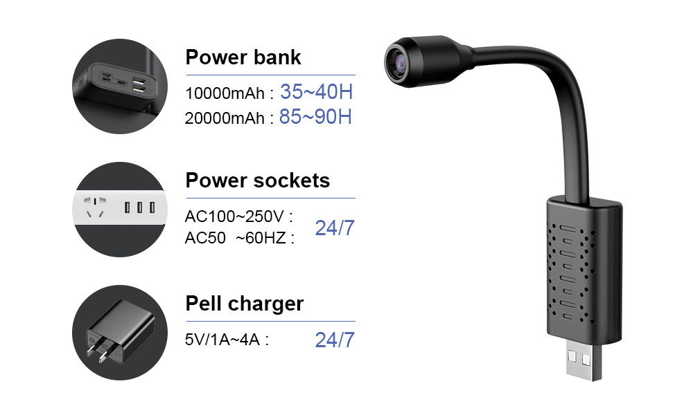 V380 Mini Kablosuz Wifi Kamera - Home Security Ultimate incelemesi ve fiyatı
